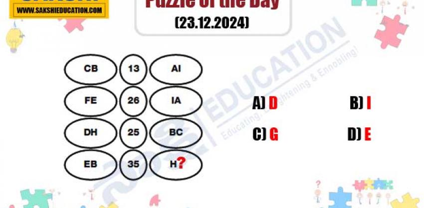 Puzzle of the Day for Competitive Exams in Telugu