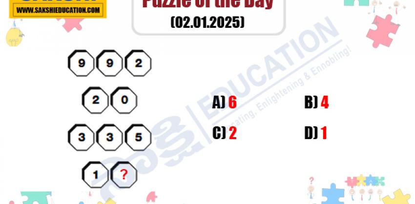 Puzzle of the Day for Competitive Exams in Telugu   brin teasers puzzle