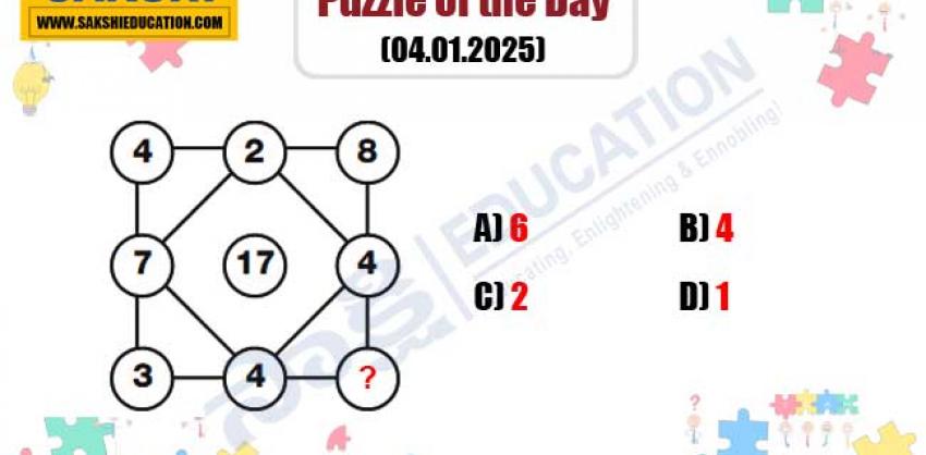 Puzzle of the Day for Competitive Exams in Telugu