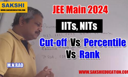 JEE Main 2024 IITs, NITs Cutoff Vs Percentile Vs Rank