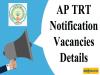 AP TRT Vacancies Details