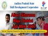 Alluri Sitharamaraju District Mini Job Mela 2023