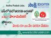 Paramedical Posts in AP Department of Medical, Health, Family Welfare