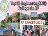 Top 20 Electronics and Communications Engineering Colleges in AP