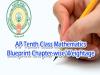 AP Tenth Class 2023 Public Examinations Mathematics Blueprint