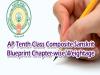 AP Tenth Class 2023 Public Examinations Composite Sanskrit Blueprint