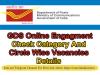 Indian Postal Circle GDS Category & Circle wise Vacancies Details