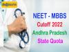 NEET(UG)-2022 Andhra Pradesh State Quota MBBS Cutoff Ranks