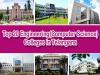 Top 20 Computer Science Engineering Colleges in  Telangana.