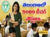 trt notification 2023 in Telangana, Government School Teacher Jobs, Teaching Career