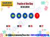 Puzzle of the Day    Missing number puzzle   sakshi education daily  puzzles