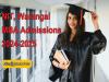 NIT Warangal PhD Admissions 2024