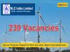 NLC India Limited New Recruitment 2024 