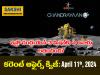 April 11th Current Affairs Quiz in Telugu for Competitive Exams