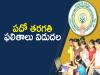 Sakshi Education Website for Class 10th Public Examination Results  AP 10th Class Results 2024 Released  Andhra Pradesh 10th Class Results Announcement  Commissioner of School Education Department Suresh Kumar  
