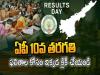 Record Short Period  Education Commissioner Suresh Kumar Releases 10th Class Results in Vijayawada  AP 10th Class Results Live Updates  Andhra Pradesh 10th Class Results Announcement  
