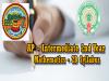 Andhra Pradesh: Intermediate 2nd Year Mathematics 2B(EM) Syllabus 