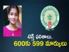 AP Ssc 10th Class Results State Topper