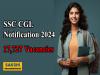 17,727 Vacancies  Group B and Group C Posts  SSC CGL Notification 2024    Government of India Recruitment  Government Job Opportunities 