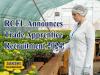 RCFL Announces Trade Apprentice Recruitment 2024