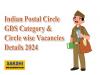 Indian Postal Circle GDS Category & Circle Wise Vacancies Details 2024 