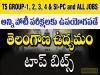 Telangana Movement Latest Quiz