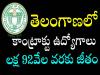 Telangana Contract jobs