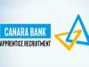 Applications for apprenticeship training at canara bank  Apprenticeship Training Application Announcement Eligible Candidates for Canara Bank Apprenticeship Human Resources Department Apprenticeship Opportunities  Canara Bank Apprenticeship Training Regions 