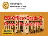 RBI Officer Grade B Phase 1 Result 2024  RBI Officer Grade B Phase 1 Result Announcement  