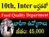 Food Quality Department jobs