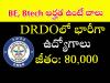 DRDO jobs  DRDO Fellowship Notification for 35 Positions  "DRDO 80000 Monthly Salary Fellowship Positions Direct Selection for DRDO Fellowships 2024 