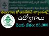 Telangana State Cooperative Banks jobs