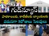 holidays news  Telangana government holiday announcement for schools, colleges, and banks in December  Three-day holiday announcement for Christmas in Telangana  Holiday schedule for Christmas celebration in Telangana  Christmas holidays announced by Telangana government in December 