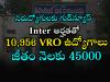 VRO jobs   Telangana VRO job notification by Sankranti 2024  Telangana government announces 10,956 VRO jobs  