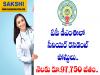 1289 Senior Resident Posts in AP DME  DME Andhra Pradesh Senior Resident and Super Specialty Recruitment  Andhra Pradesh Medical College Senior Resident and Super Specialty Vacancy  Government Medical Colleges Senior Resident and Super Specialty Recruitment Notification 