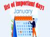 Important Dates In January