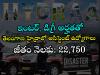 Telangana hydraa jobs