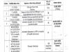 AP Job Calendar 2025 Released for 2686 Jobs  AP Government 2025 Job Calendar with 2686 Vacancies  AP Government announces exam schedule for 2025  AP Government job calendar 2025 details  Vacancy details in AP Government 2025 job calendar  AP Government exams subject to DSC schedule priority  