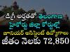 Telangana High Court District Courts jobs