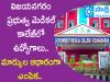 91 Posts in Vizianagaram Government Medical College