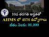 AIIMS Jobs   AIIMS notification for 4,576 Group C and Group D jobs   Apply for AIIMS Group C and D jobs with ₹92,300 monthly salary  