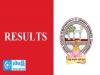 Adikavi Nannaya University BEd BPEd 4th semester Revaluation Results 2024