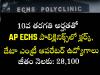 AP ECHS PolyClinics   ECHS Cell Visakhapatnam recruitment notification 2025  Government of India Ministry of Defence job openings  Medical, paramedical, and non-medical posts at ECHS Cell 