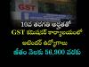 GST Commissioner Office jobs  Job notification for Canteen Attendant recruitment 2025   Commissioner of GST and Central Excise job vacancy notice  Employment opportunity in GST and Central Excise department  Government job recruitment notice with salary details  