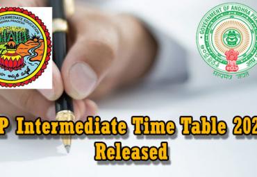 Andhra Pradesh Intermediate Time Table 2025 released  AP 1st Year & 2nd Year Intermediate Timetable 2025 Released  BIEAP AP 1st & 2nd Year Exam Timetable 2025 Andhra Pradesh Intermediate Exam Dates March 1 to March 20, 2025  